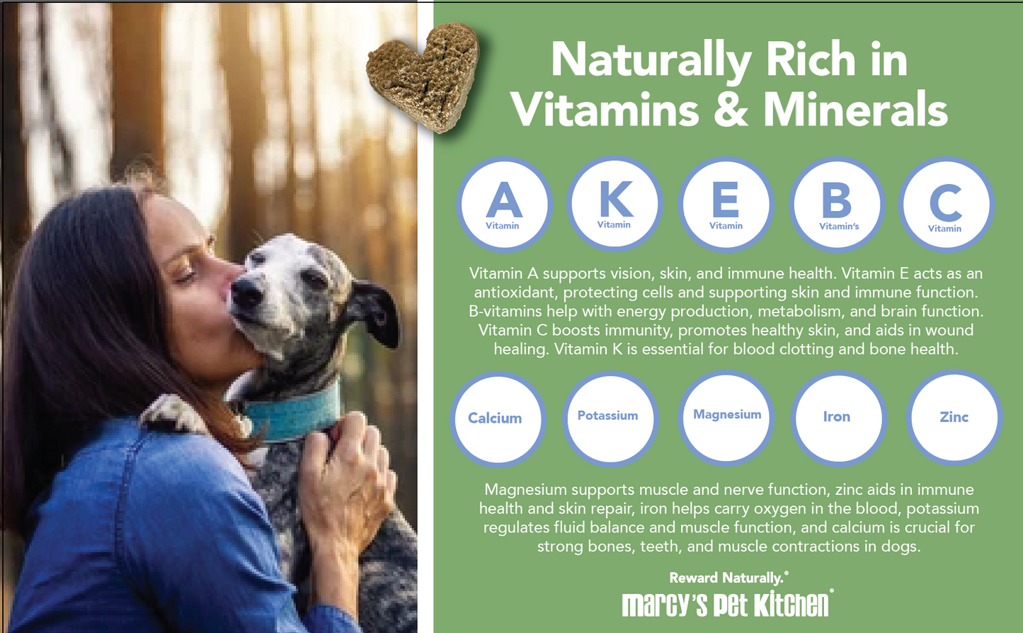 Marcy's Pet Kitchen-Vet Recommend- All Natural-Vegan Homemade,-Gluten Free-Chicken Free-for Sensitive Stomachs-Made in The USA Only